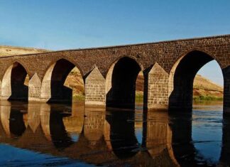 Periander’s Final Command